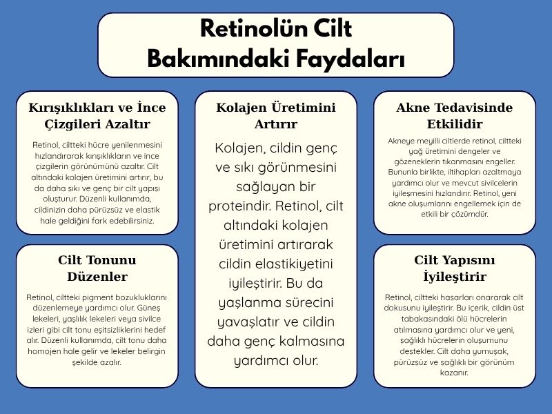 Retinolün Cilt Bakımındaki Faydaları