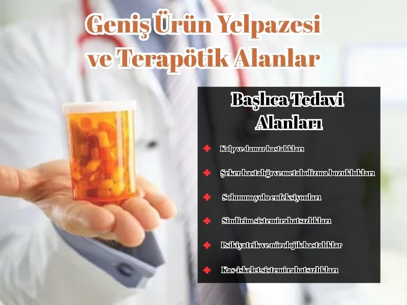 Geniş Ürün Yelpazesi ve Terapötik Alanlar